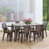 Mesa Eterna Familiar RIMAX